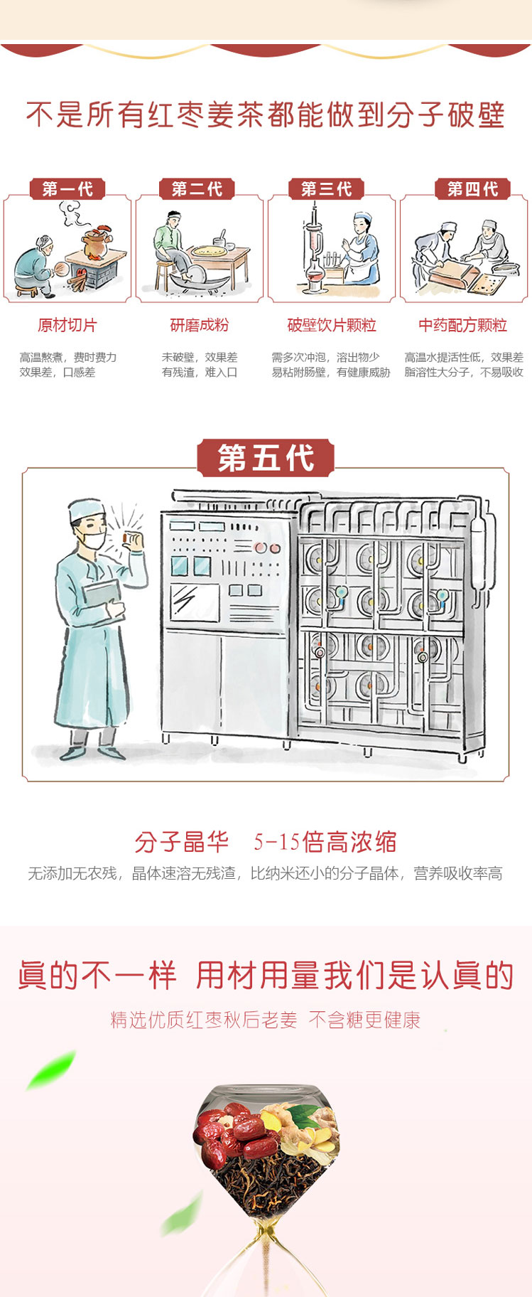 紅棗姜茶固體飲料簡(jiǎn)介_03.jpg