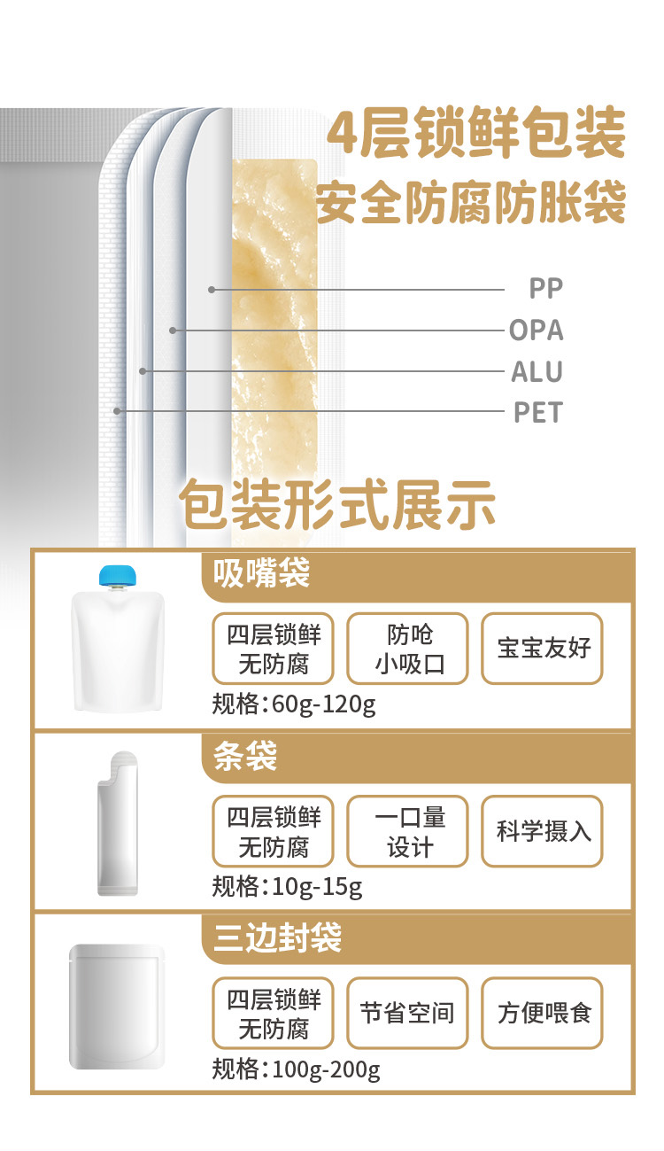 百度愛采購詳情頁（粥）-20230220_09.jpg