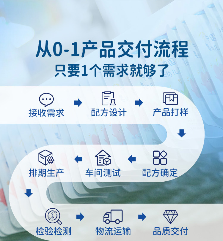 百度愛采購詳情頁（粥）-20230220_08.jpg