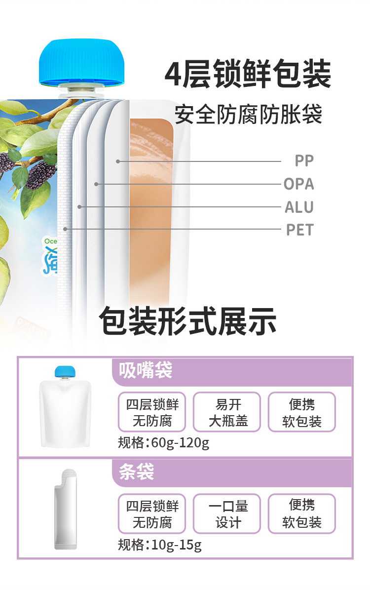 百度愛(ài)采購(gòu)詳情頁(yè)（成人果醬）-20231122_10.jpg