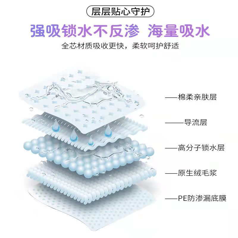 整箱批發(fā)超長(zhǎng)親膚柔棉夜用OEM代加工